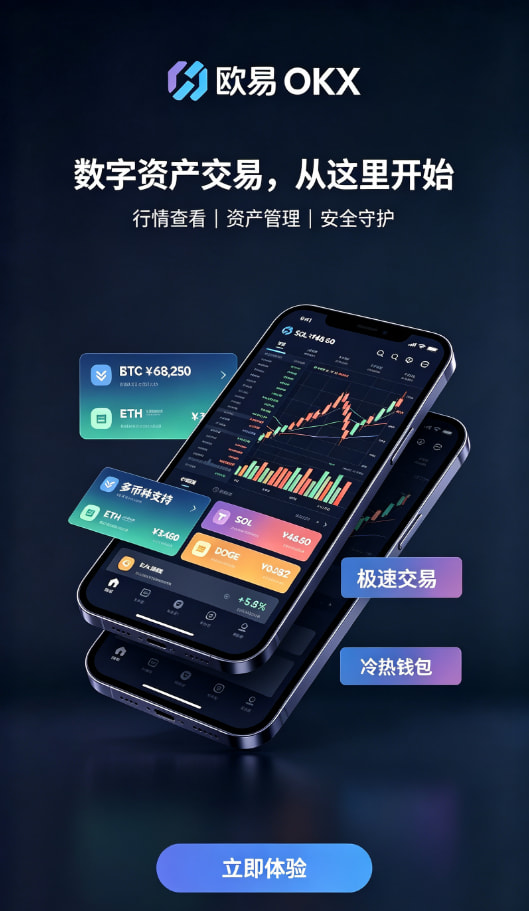 欧交易所APP交易下单
